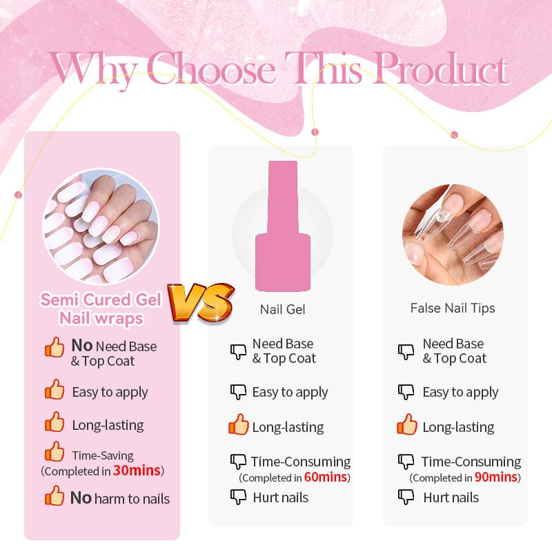 20 Tips Semi-Cured Gel Nail Strips N004 - Image 5