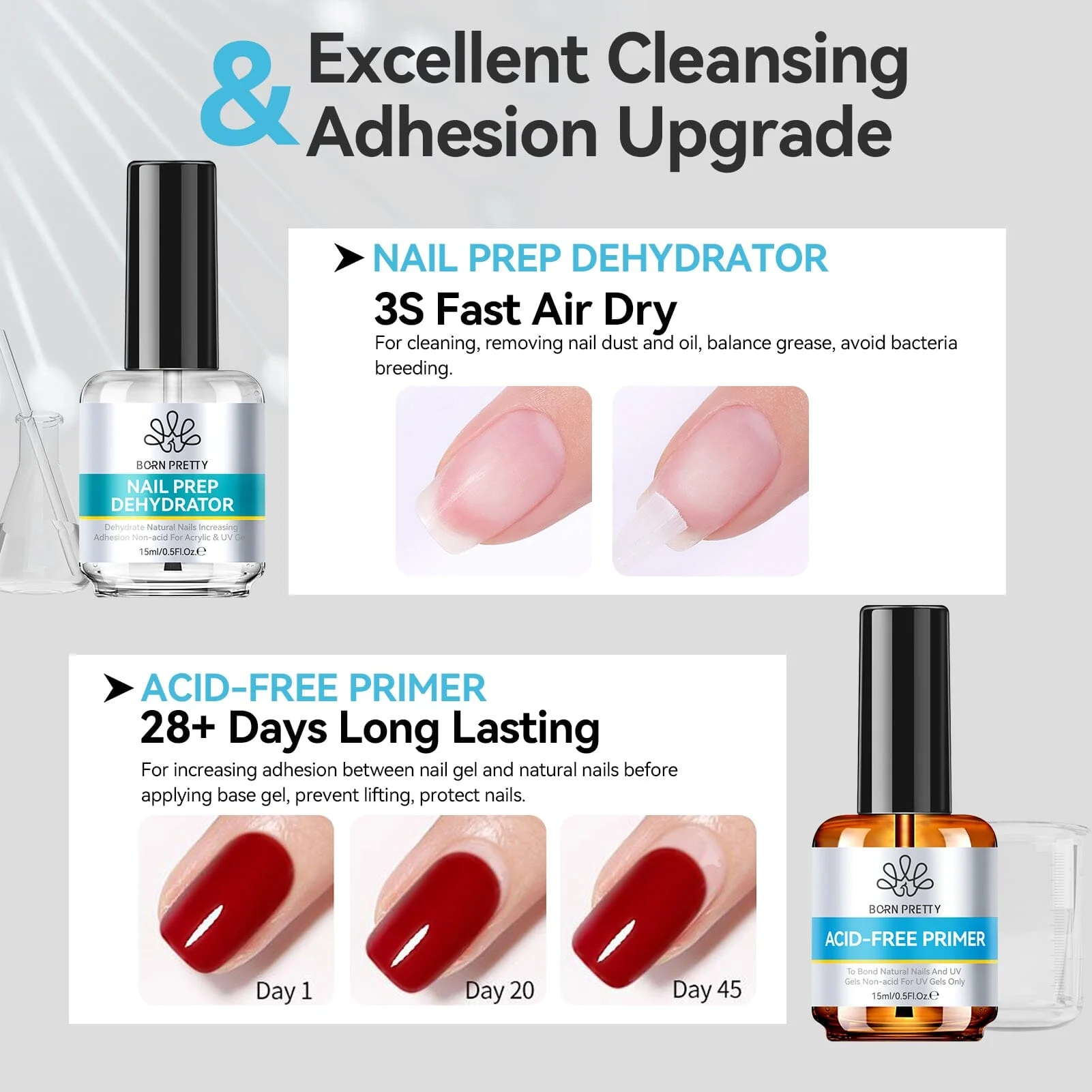 2pcs Set Nail Prep Dehydrator & Primer 15ml - Image 3
