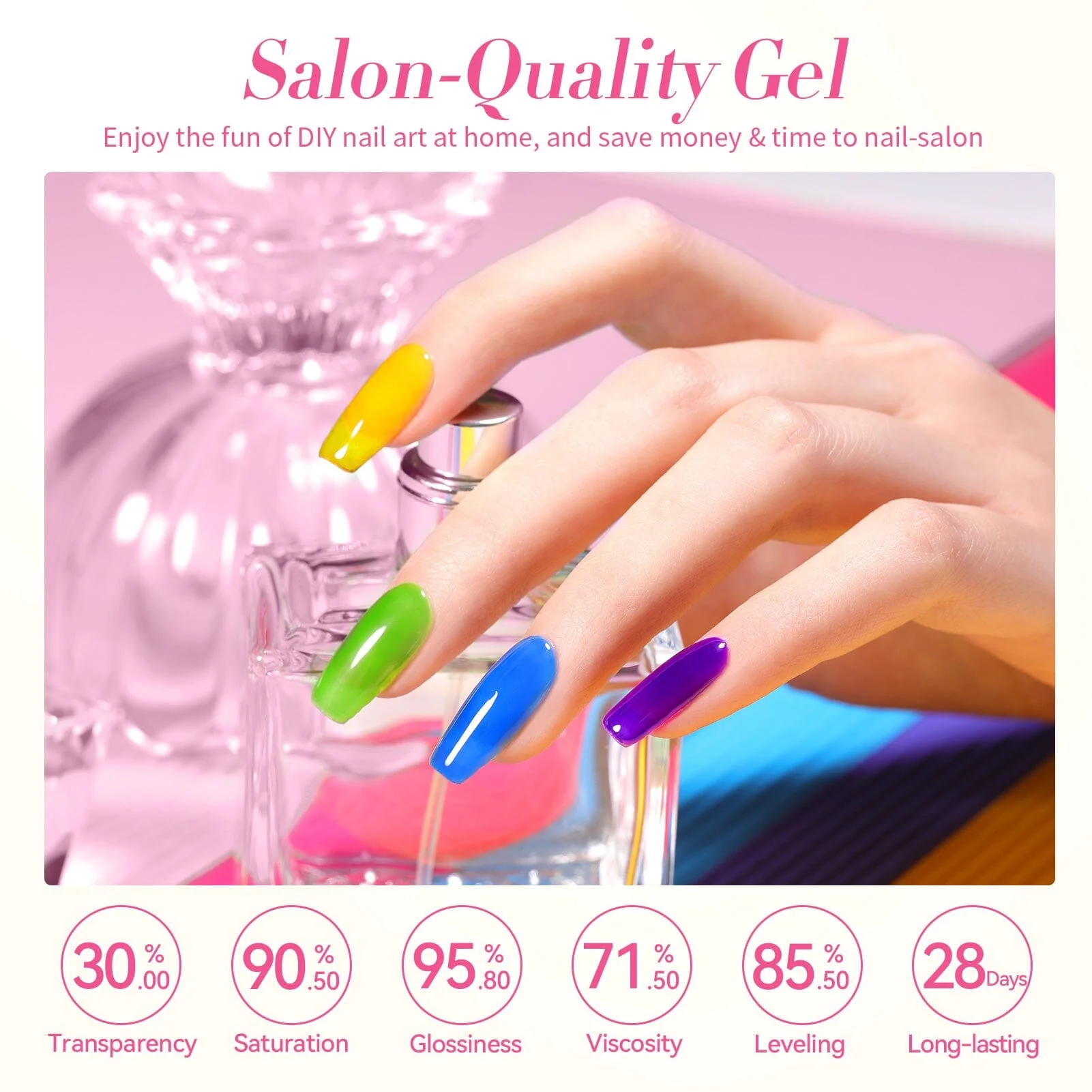 6 Colors Jelly Gel J29 Neon Garden 7ml - Image 3