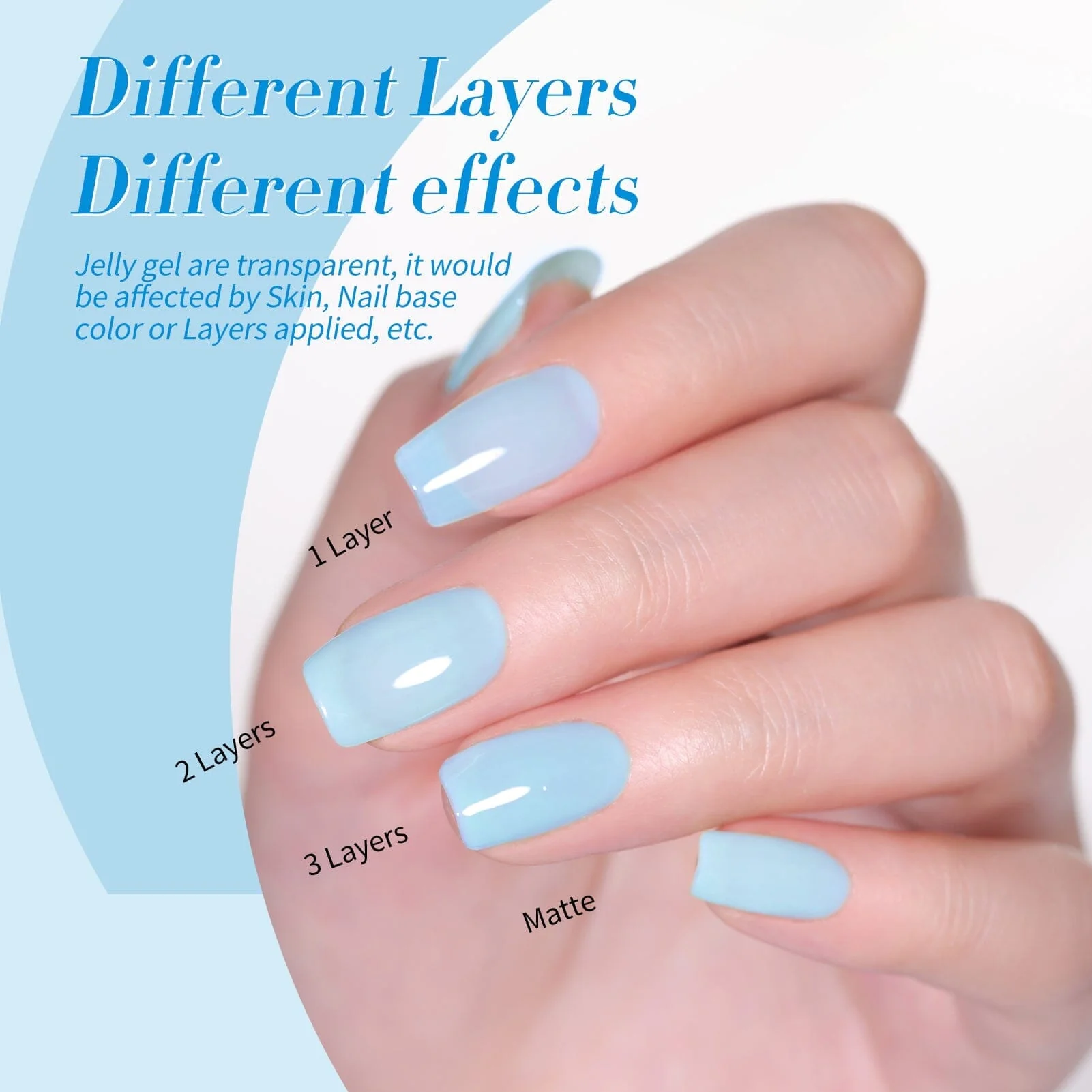 6 Colors Jelly Magnetic Gel J43 Blue Stars 7ml - Image 3
