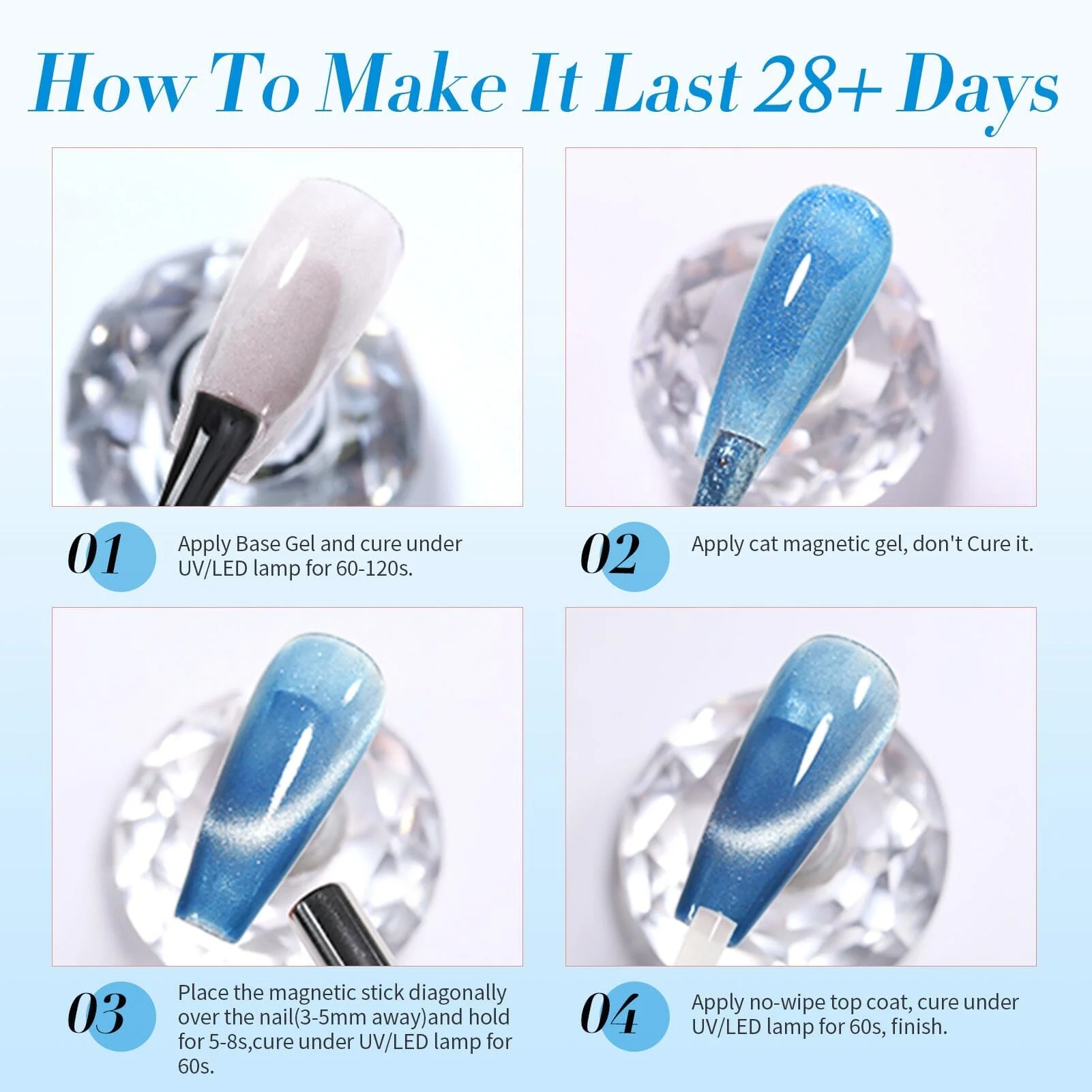 6 Colors Jelly Magnetic Gel J43 Blue Stars 7ml - Image 8
