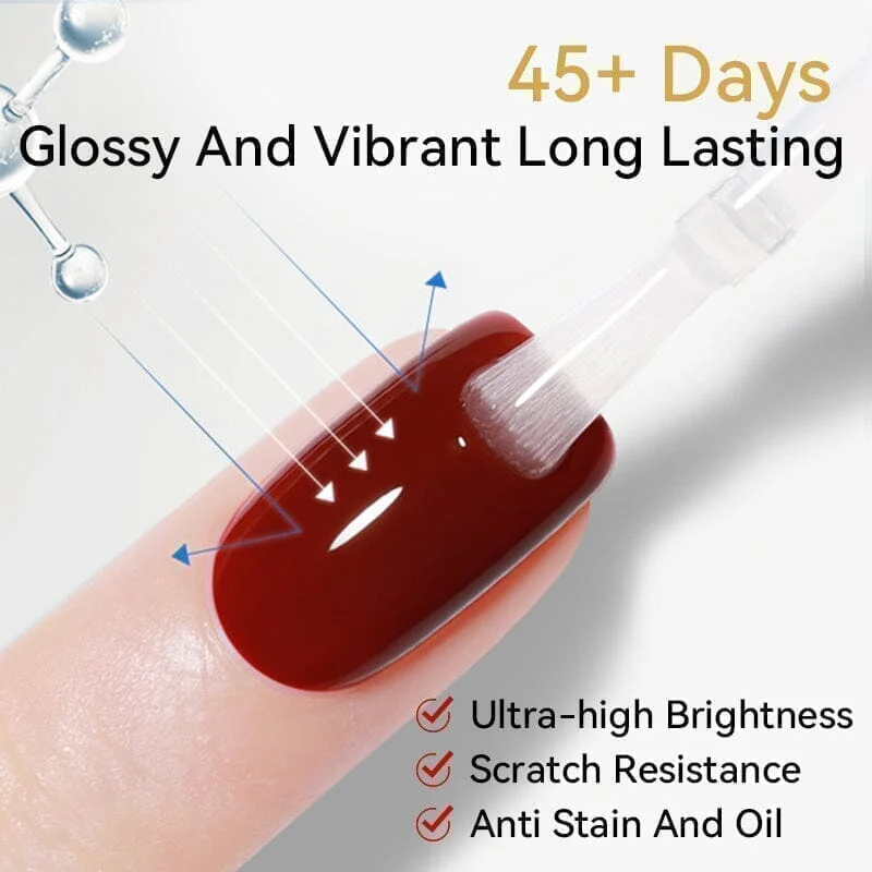3pcs Super Top Coat 15ml (Bag) - Image 3