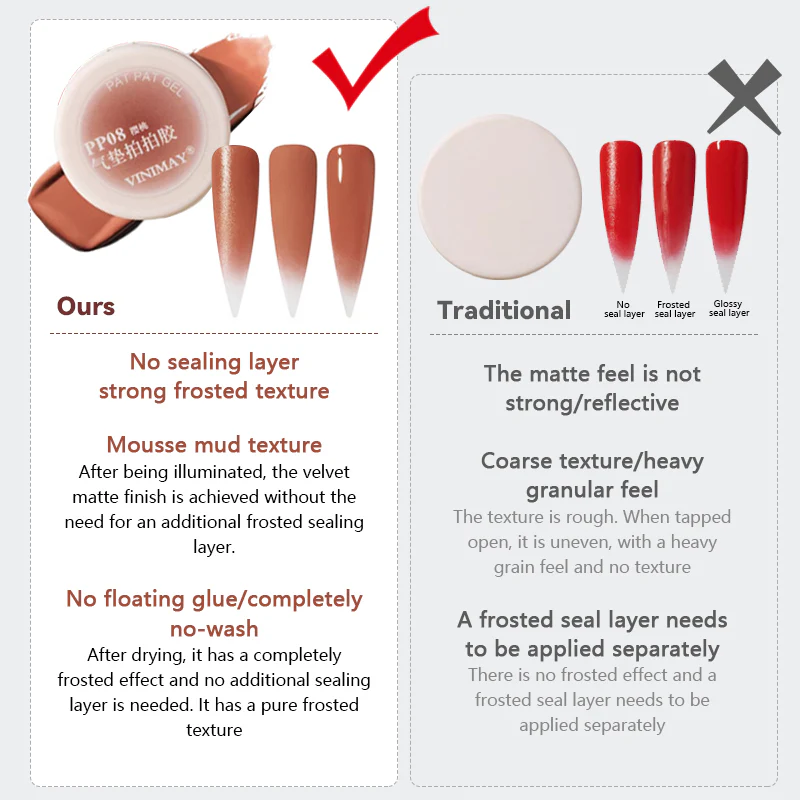 Air Cushion Pat Pat Gel PP02 Taro 8ml - Image 11