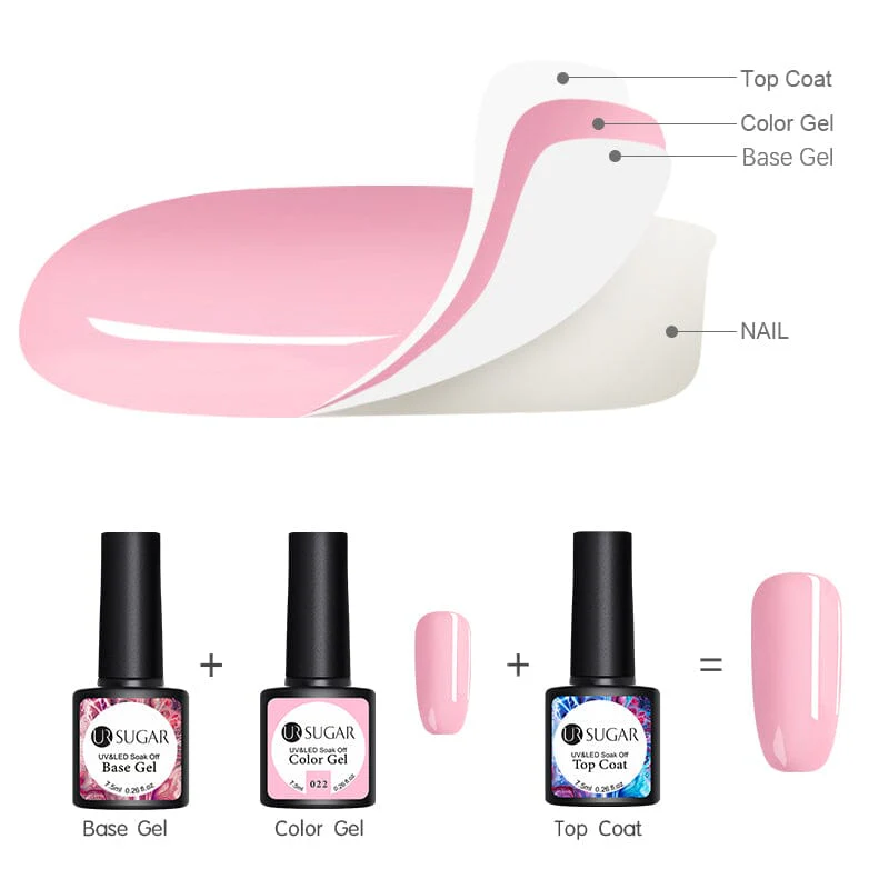 Base Top Coat 7.5ml - Image 7