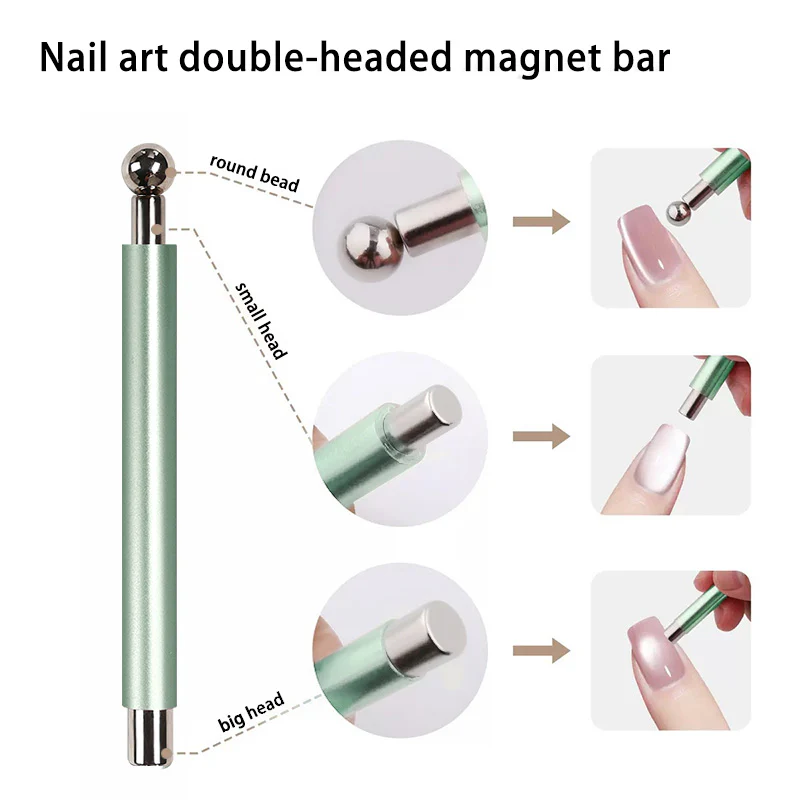 Cat Magnet & Auxiliary Tools - Image 27