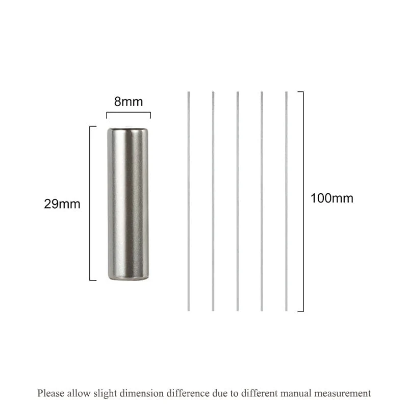 Cat Magnet & Auxiliary Tools - Image 32