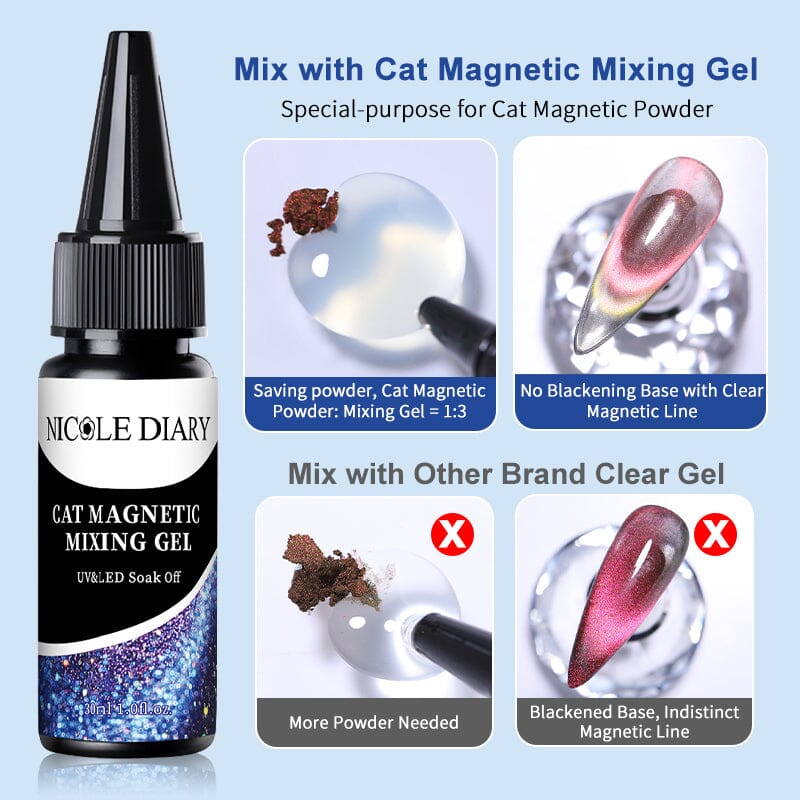 Cat Magnetic Mixing Gel 30ml - Image 3