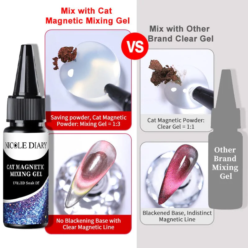 Cat Magnetic Mixing Gel 30ml - Image 6