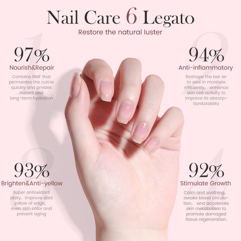 Cuticle Oil 5ml - Image 6