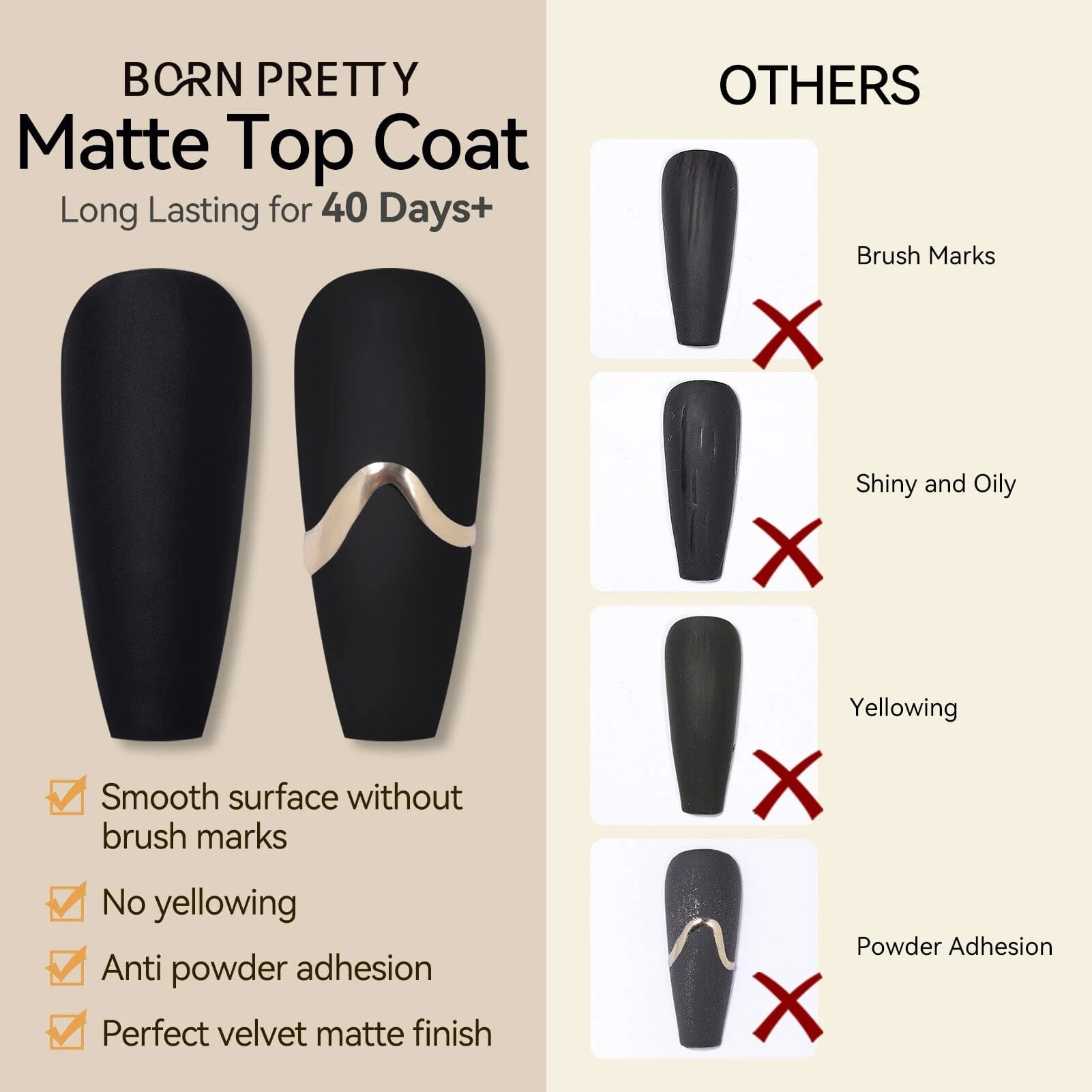 Function Gel Polish 15ml - Image 30
