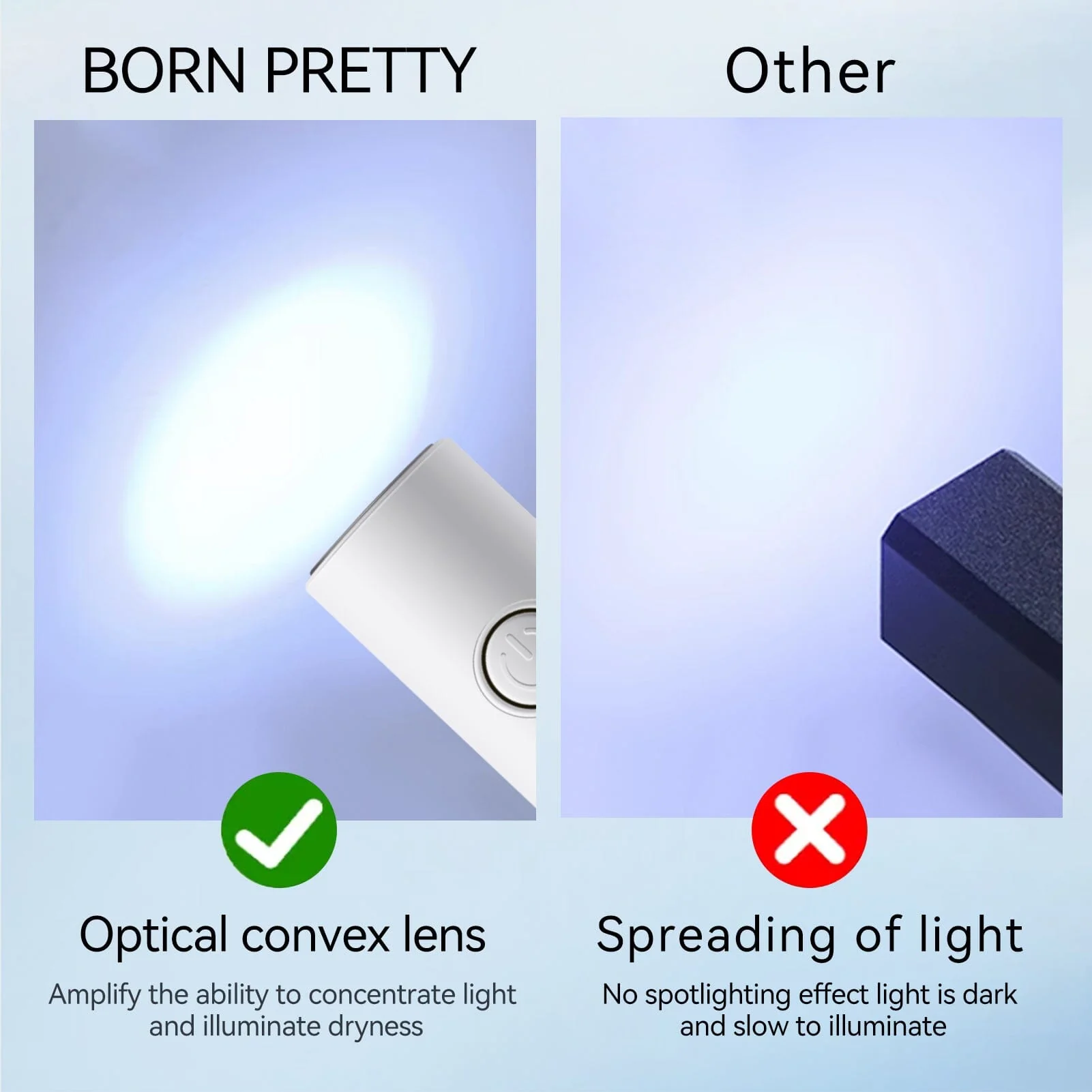 Mini Hand Light - Image 5