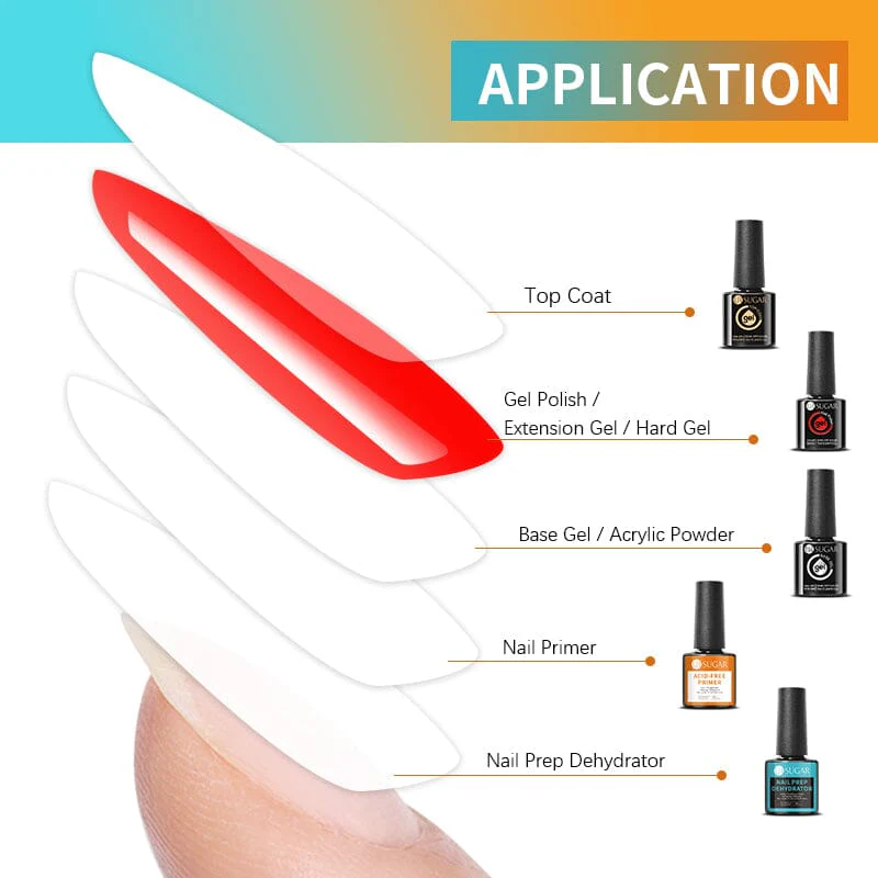 Nail Primer Prep Dehydrator 7ml - Image 3