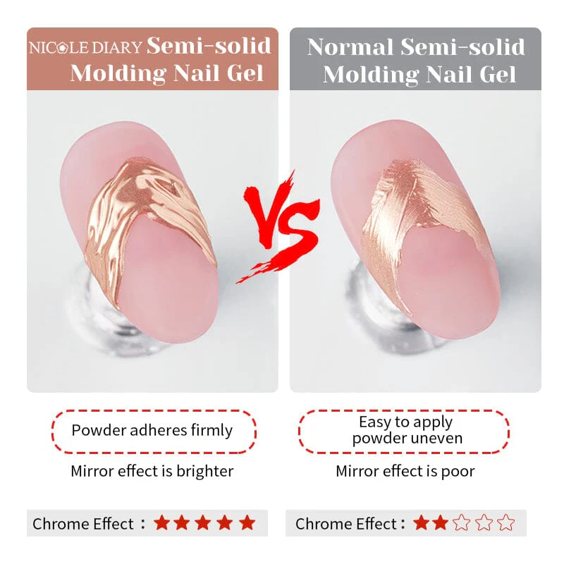 Semi-solid Modeling Nail Gel 8ml - Image 7