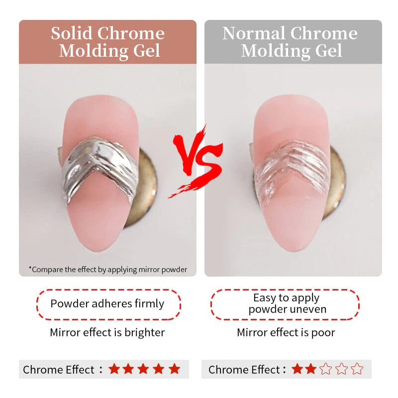 Solid Chrome Molding Gel 5g - Image 10