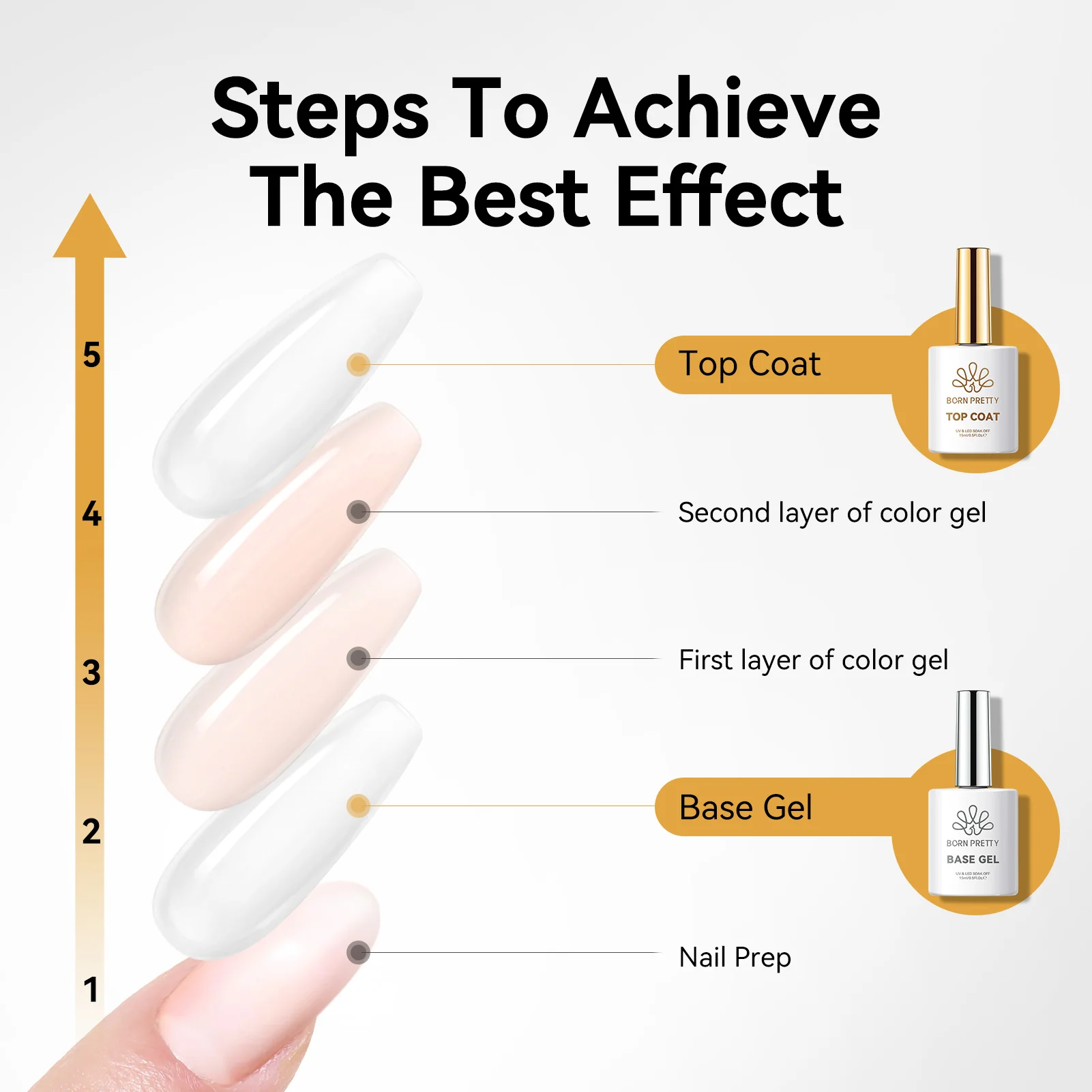 Super Top Coat 15ml - Image 10
