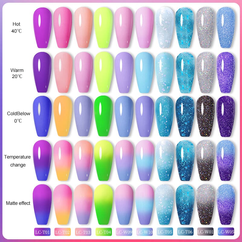 Thermal Nail Gel Polish 7ml - Image 3