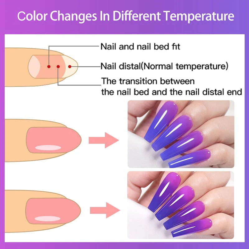 Thermal Nail Gel Polish 7ml - Image 6