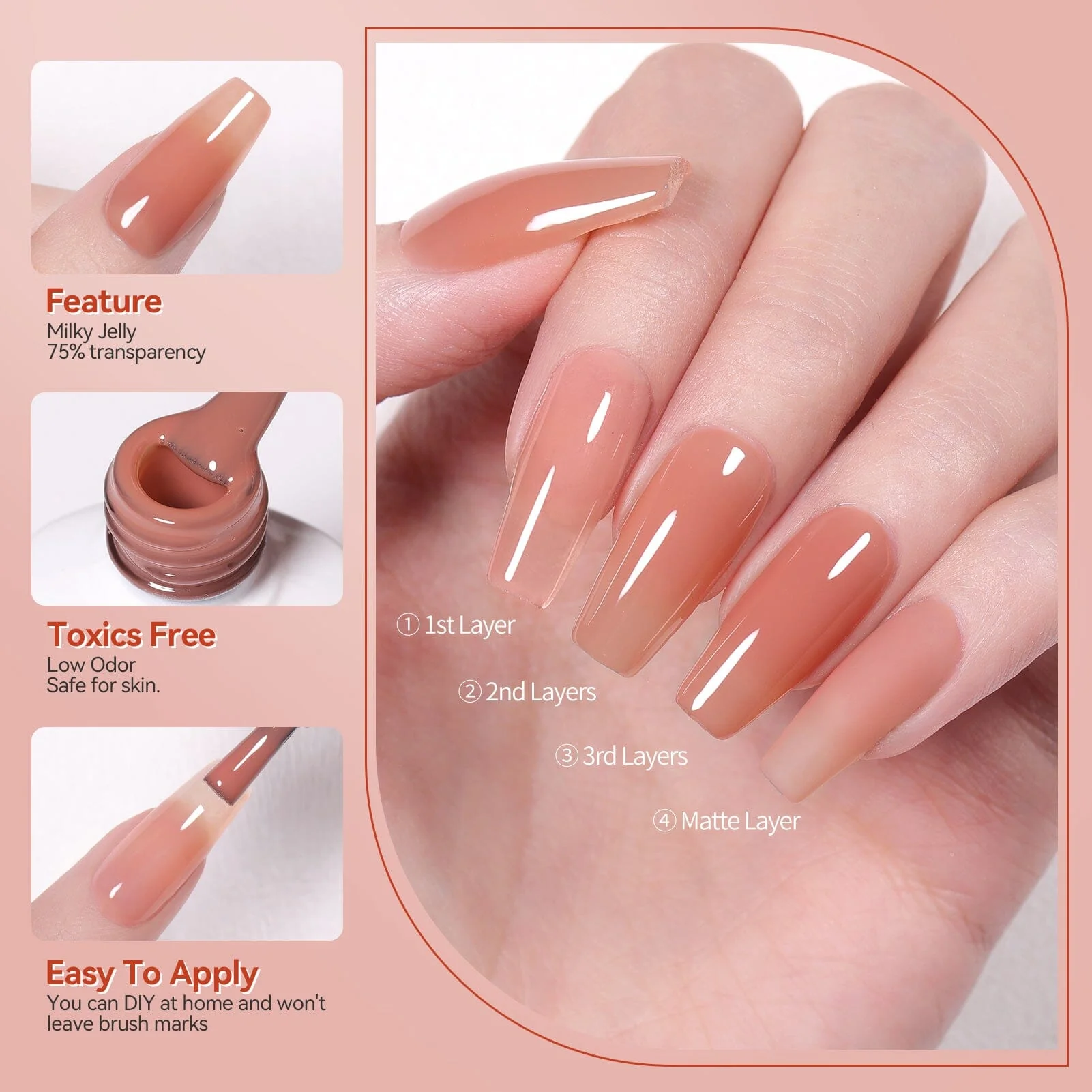 [US ONLY] 6 Colors Rose Garden Milky Jelly Gel Polish Set 7ml - Image 4