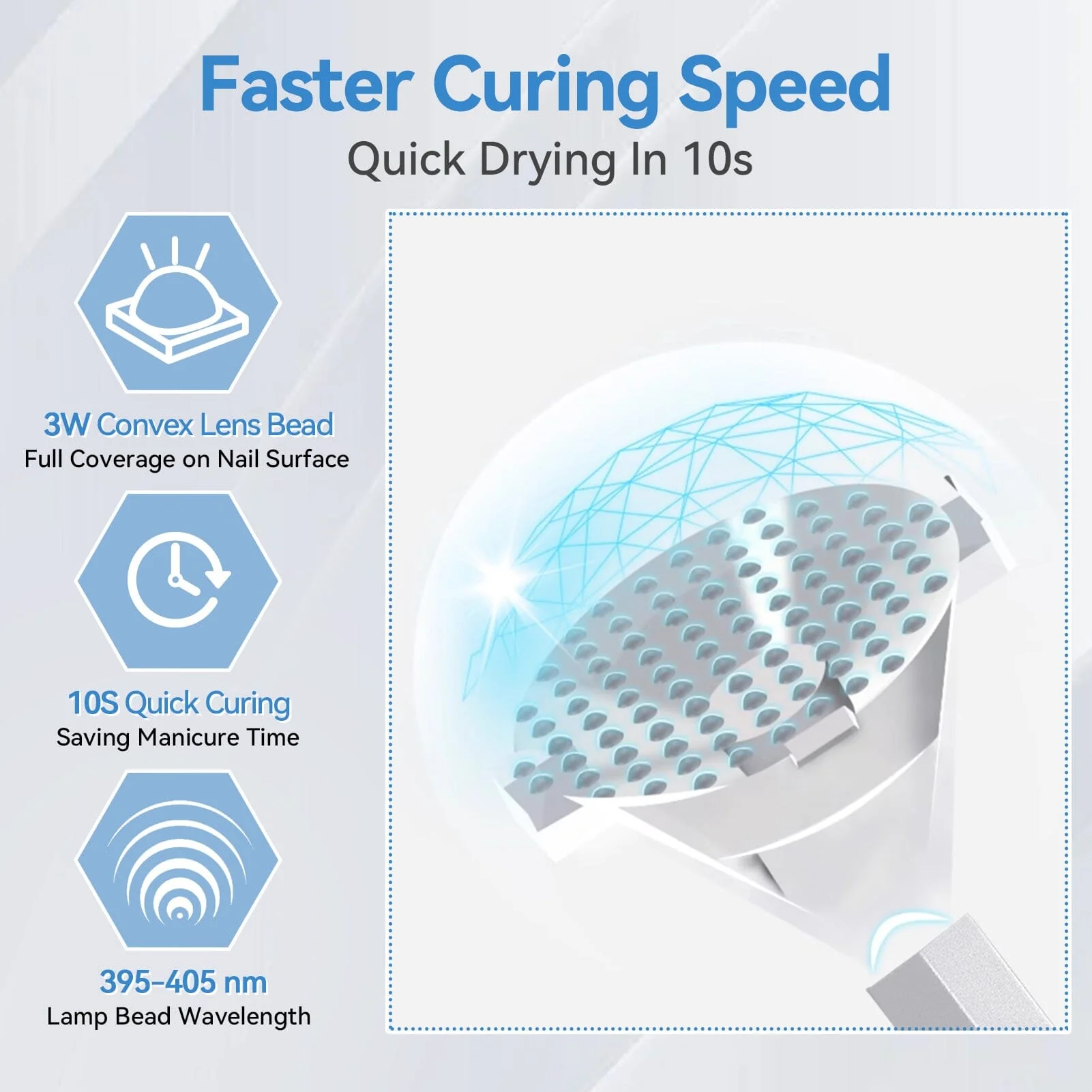 [US ONLY] Silver Handheld Portable UV Lamp 3W - Image 3